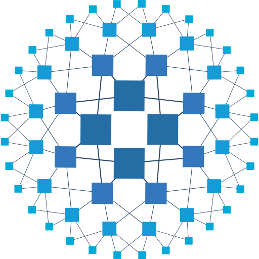 HAProxy