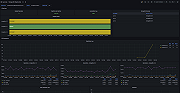 ReplicaSet Overview